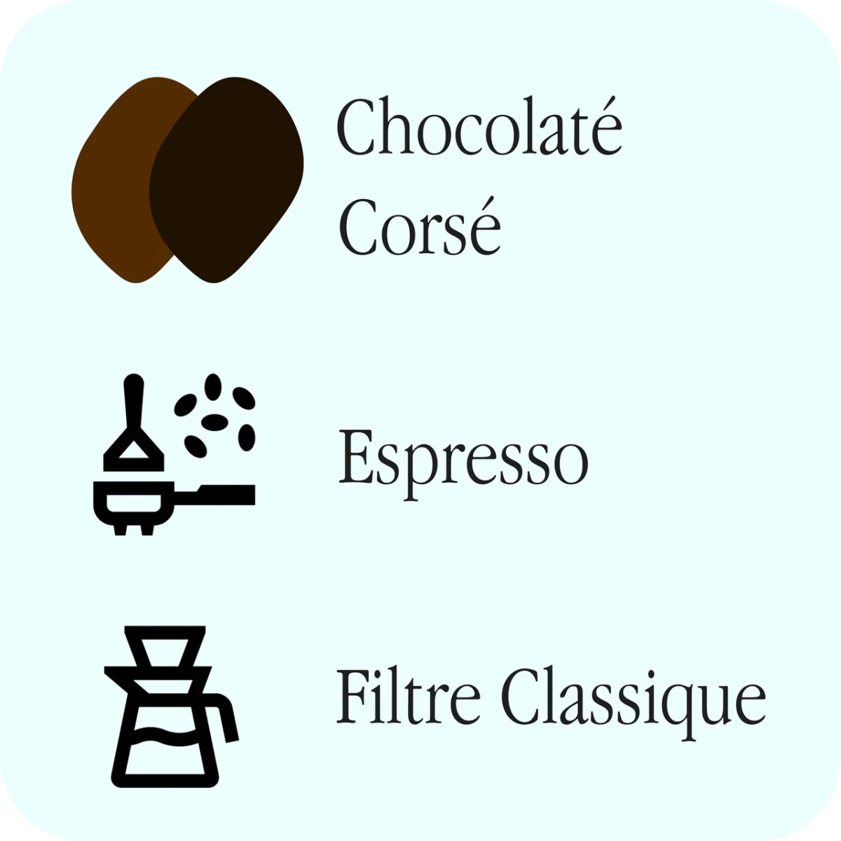 Micro Espresso - Dark Mode - Café Liégeois Canada Inc.