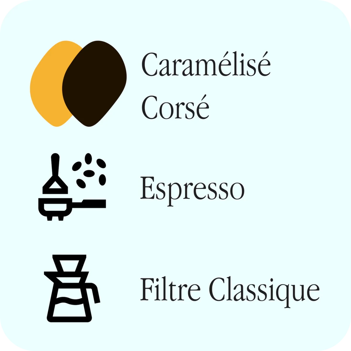 TorQué - Corsé - Le Trad - Café Liégeois Canada Inc.